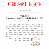 喜讯！东营博琛人力资源有限公司荣获广饶县2021年度统计工作“先进集体”称号